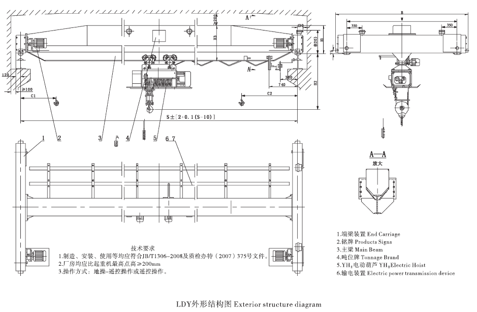 LDY型冶金單梁起重機(jī)